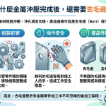 彰化縣-耀德工業-模具開發-提供一站式製造 從設計到量產_生活五金-廠房設備-為什麼金屬沖壓完成後，還需要去毛邊？