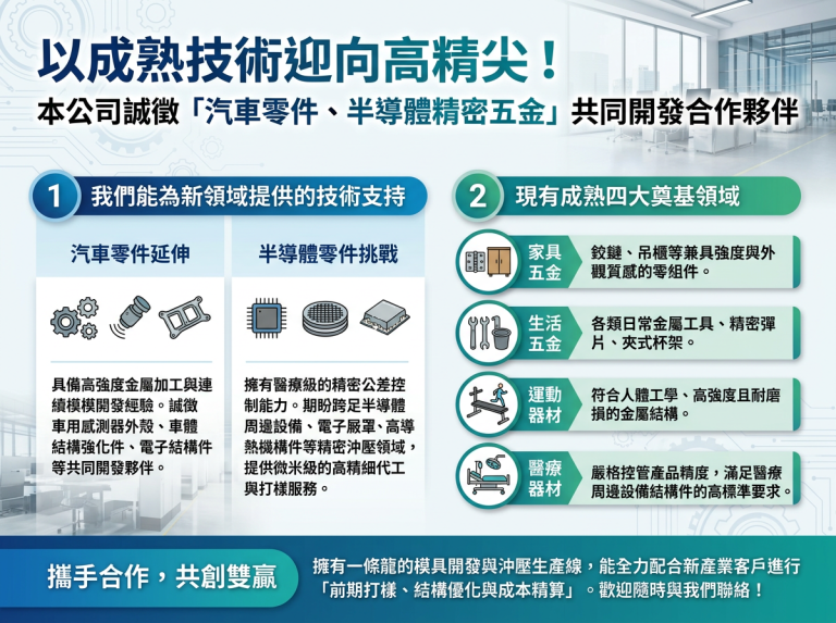 彰化縣-耀德工業-模具開發-提供一站式製造-以成熟技術迎向高精尖！本公司誠徵「汽車零件、半導體精密五金」共同開發合作夥伴_本公司長期深耕五金沖床加工領域，憑藉卓越的模具