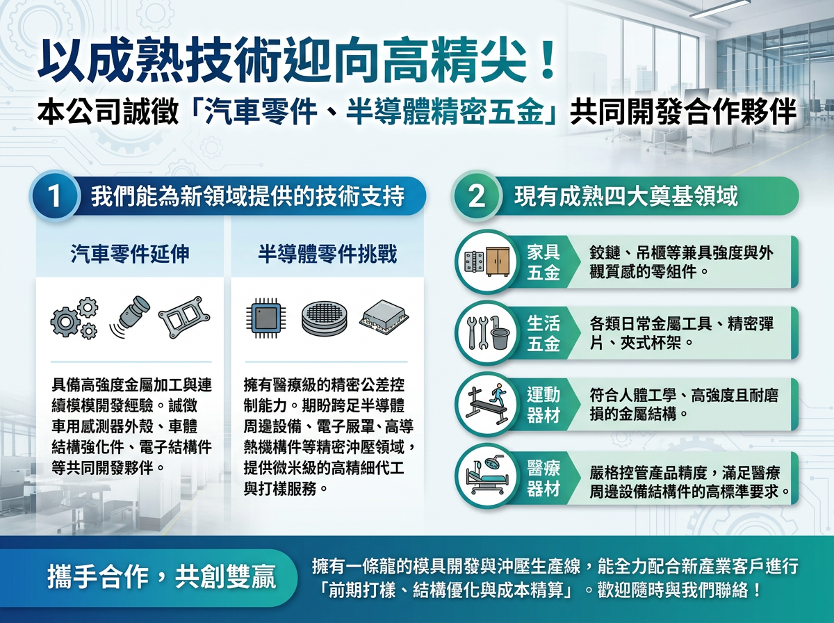 彰化縣-耀德工業-模具開發-提供一站式製造-以成熟技術迎向高精尖！本公司誠徵「汽車零件、半導體精密五金」共同開發合作夥伴_本公司長期深耕五金沖床加工領域，憑藉卓越的模具