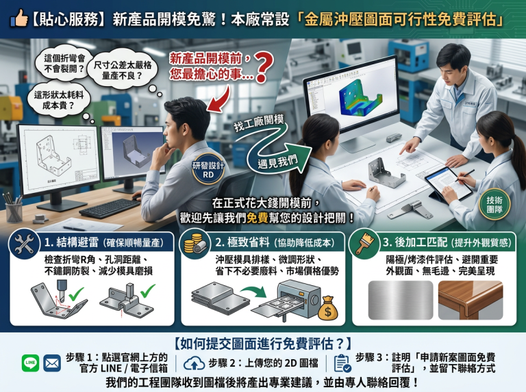彰化縣-耀德工業-模具開發-提供一站式製造 --【貼心服務】新產品開模免驚！本廠常設「金屬沖壓圖面可行性免費評估」