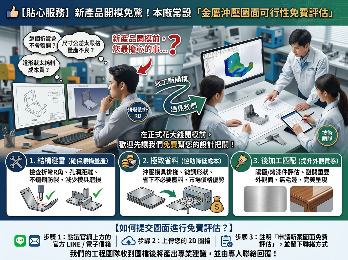彰化縣-耀德工業-模具開發-提供一站式製造 --【貼心服務】新產品開模免驚！本廠常設「金屬沖壓圖面可行性免費評估」